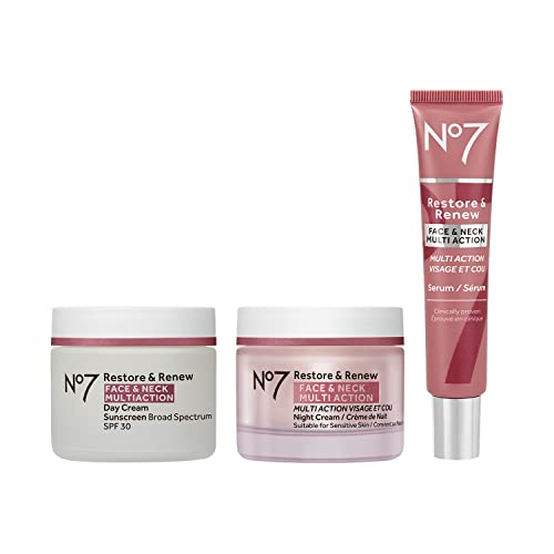 Complete Hydrating Skincare Kit for Cool Weather (2026)