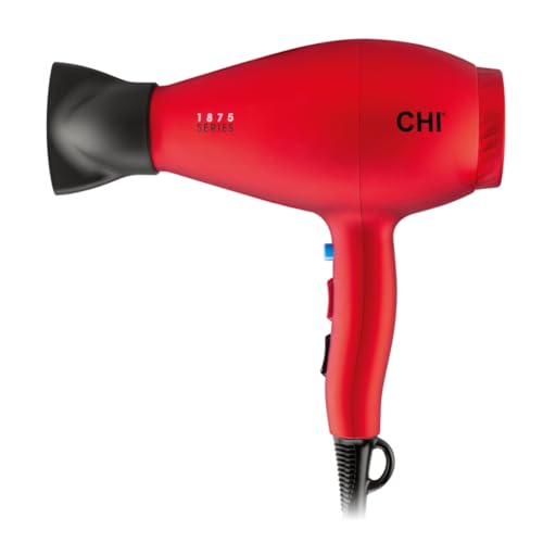 CHI 1875 Series