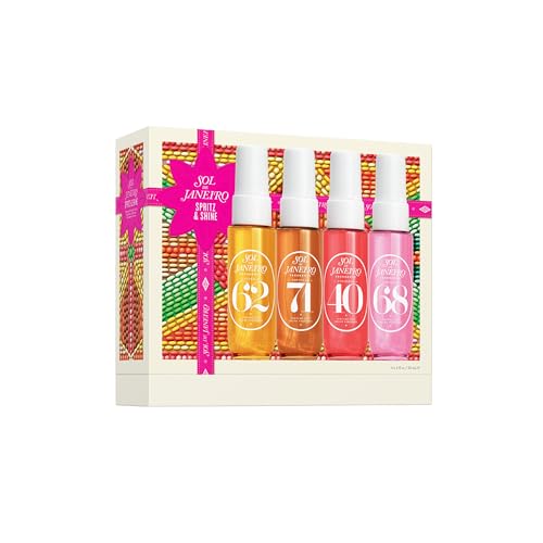 Best Fragrance Gift Sets for Early Holiday Gifting (2026 Guide)